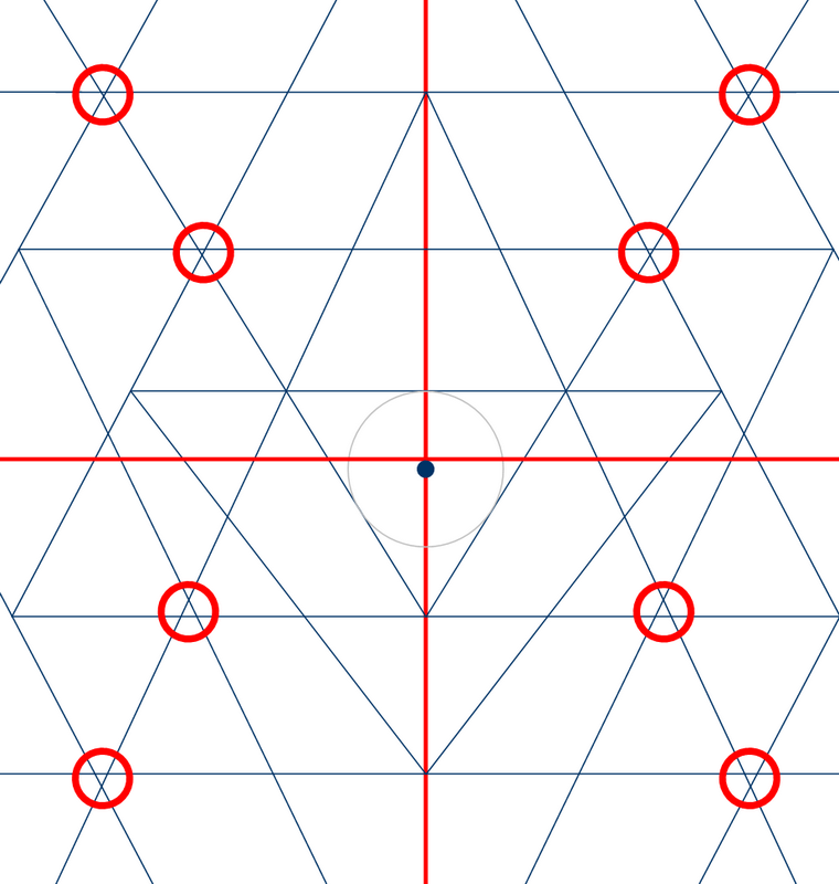 sri Yantra